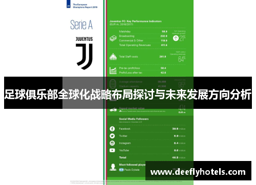 足球俱乐部全球化战略布局探讨与未来发展方向分析