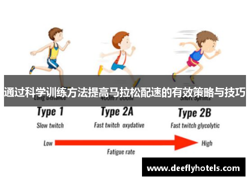 通过科学训练方法提高马拉松配速的有效策略与技巧